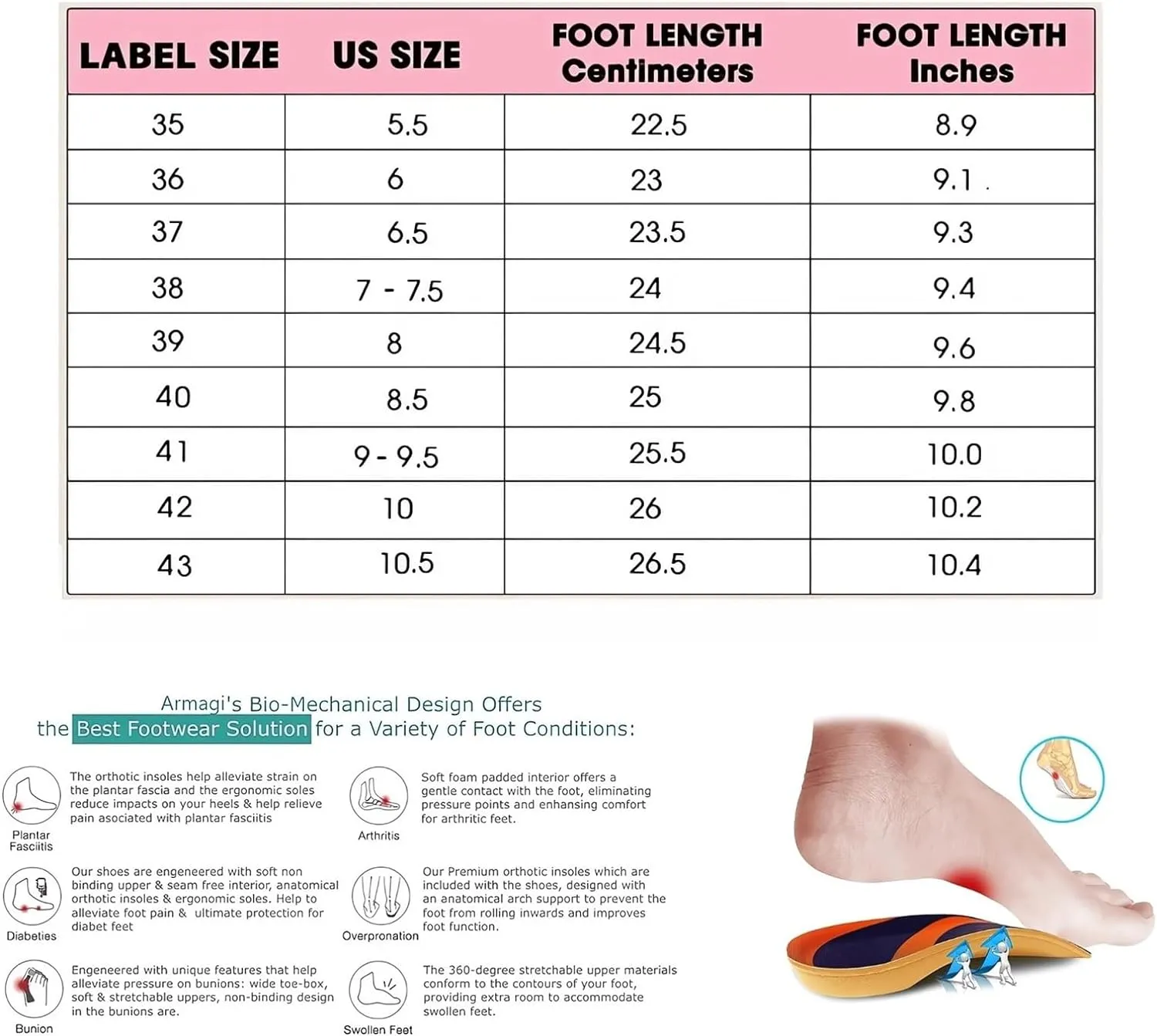 Comfortable Recovery Orthopedic Walking Plantar Fasciitis Slides Sandals for Women with Arch Support Wide Width